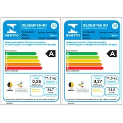 Lava e Seca Midea HealthGuard Smart MF200D110WB/GK Titanium com 14 Programas e Wi-Fi – 11/7kg Titanium / 220