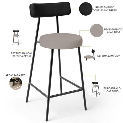 Banqueta Baixa Cozinha E Sala De Jantar Bancada Milão L02 Couríssimo Preto Linho Bege