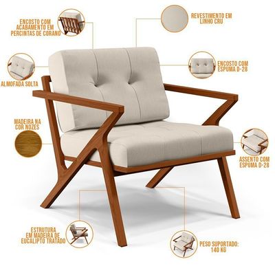 Kit 02 Poltronas Com Cintas De Corano Laís B04 Linho Cru