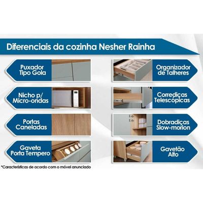 Módulo Cozinha Nesher Rainha Armário Canto c/ 2Portas 92 cm Nature - Nesher