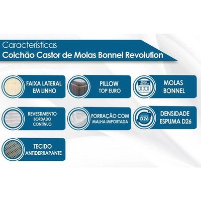 Cama Box Baú King: Colchão Molas Bonnel Castor Revolution + Base CRC Suede Black(193x203)