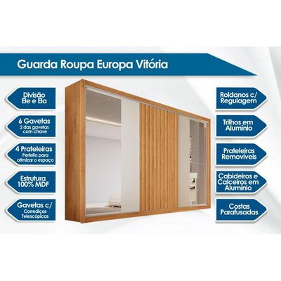 Guarda Roupas 3 Portas de Correr 1 Ripada e 6 Gavetas c/2 Espelhos Vitória Branco Acetinado - Europa