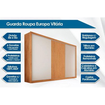 Guarda Roupa 3 Portas de Correr 1 Ripada e 6 Gavetas Vitória Branco Acetinado - Europa