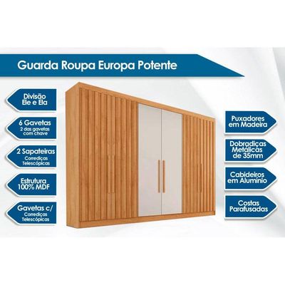 Guarda Roupa 6 Portas e 6 Gavetas c/ 4 Ripadas Potente Braúna/Off White - Europa