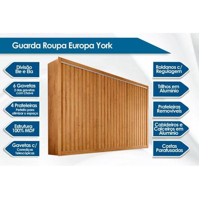 Guarda Roupa Casal 3 Portas de Correr Ripada e 6 Gavetas York Branco Acetinado - Europa