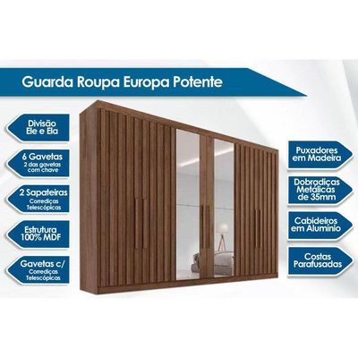 Guarda Roupa Casal 6 Portas c/ 4 Ripadas e 6 Gavetas c/2 Espelhos Potente Off White - Europa