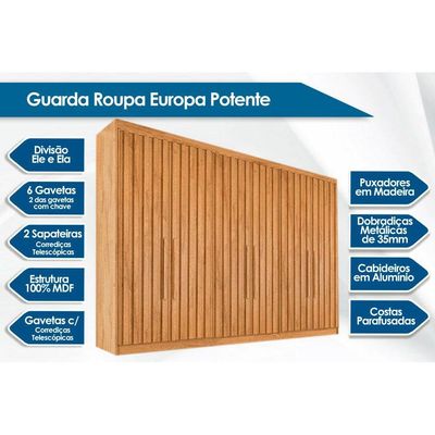 Guarda Roupa Casal 6 Portas Ripadas e 6 Gavetas Potente Off White - Europa