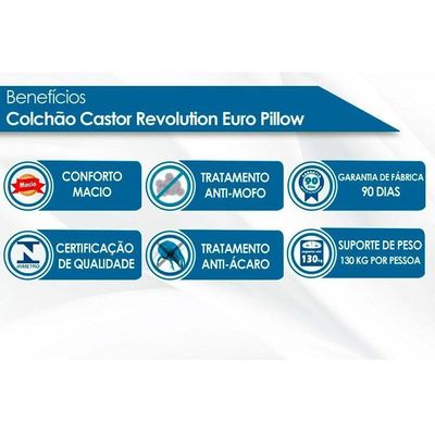 Cama Box Baú Queen: Colchão Molas Bonnel Castor Revolution + Base Crc Suede Clean(158x198)
