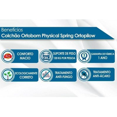 Colchão King Molas Nanolastic Physical Spring Ortopillow (193x203x23) - Ortobom