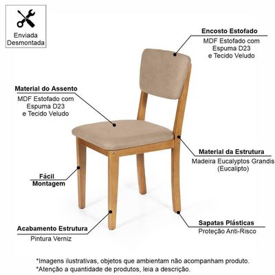 Mesa De Jantar Redonda Gabi Pret/jade Com 4 Cadeiras Estofadas Ella Bege