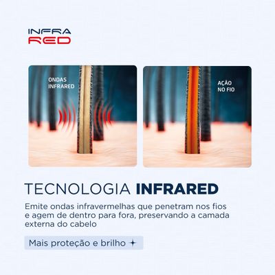 Prancha Alisadora InfraRed Mondial, Azul P-01-IR BIV