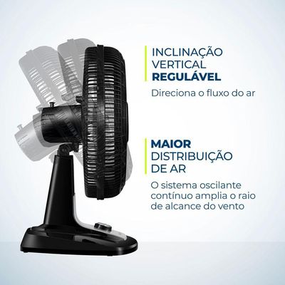 Ventilador De Mesa Super Turbo 8 Pás Mondial Vtx-40-crystal Vent 40cm Vtx-40-crystal 127v/60hz .