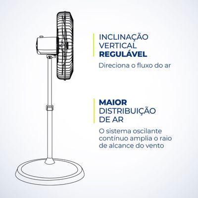 Ventilador de Coluna Mondial NVC-PRO-55 220V