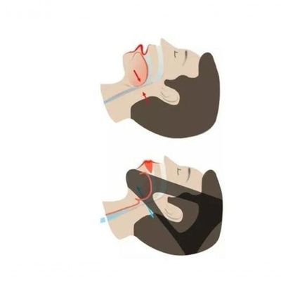 Faixa Mandibular Dortler Ajustável Elástica Compressão Ronco
