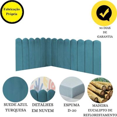 Cabeceira Painel Cama King Box Nuvem Suede Sandy 195 Cm Cor:azul Turquesa