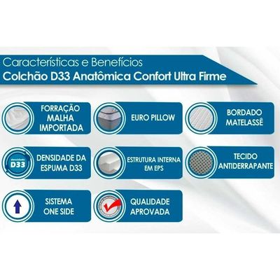 Cama Box C/Auxiliar Solteiro: Colchão Espuma Paropas D33 + Tricama Base White(88X188)