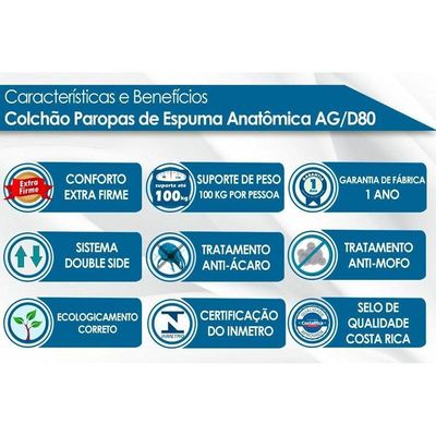 Colchão King Espuma Compact Ag 65 - D33 - Confort Euro Pillow Gray (193x203x26) - Paropas