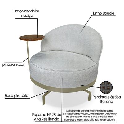 Kit 2 Poltronas Decorativa Andromeda Linho Bouclê Cinza Claro Base Giratória De Ferro - Pallazio