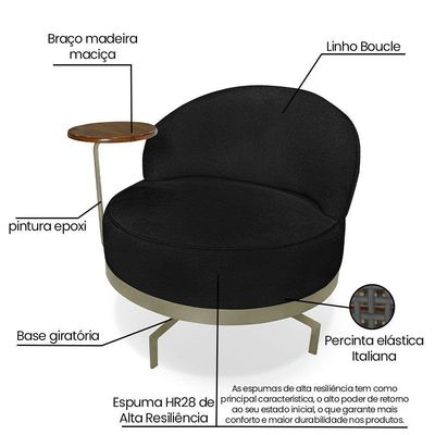 Kit 2 Poltronas Decorativa Andromeda Linho Bouclê Preto Base Giratória De Ferro - Pallazio