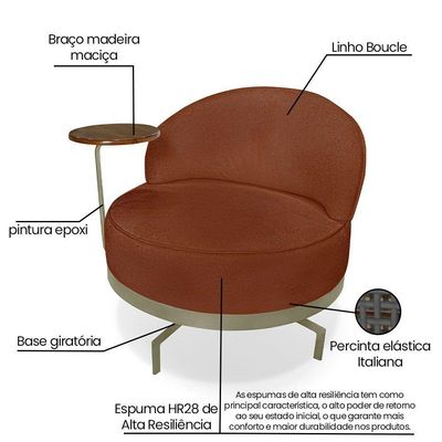 Kit 2 Poltronas Decorativa Andromeda Linho Bouclê Base Giratória De Ferro - Pallazio Cor Marrom