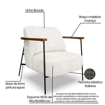 Kit 2 Poltronas Decorativa Celeste Linho Bouclê Base De Ferro Preto - Pallazio Cor Bege Pérola