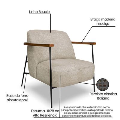 Kit 2 Poltronas Decorativa Celeste Linho Bouclê Base De Ferro Preto - Pallazio Cor Bege