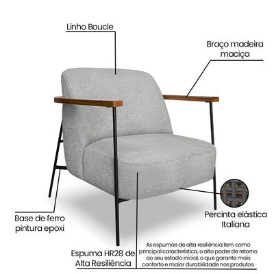 Kit 2 Poltronas Decorativa Celeste Linho Bouclê Base De Ferro Preto - Pallazio Cor Cinza Claro