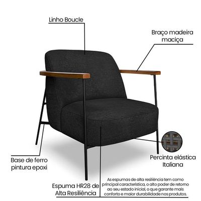 Kit 2 Poltronas Decorativa Celeste Linho Bouclê Preto Base De Ferro Preto - Pallazio