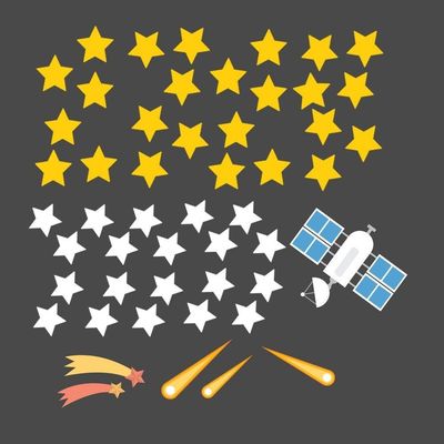 Adesivo De Parede Decorativo Infantil Sistema Solar