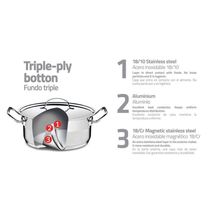 Caldeirão Tramontina Professional Em Aço Inox Fundo Triplo Com Tampa E Alças 28 Cm 15,7 L Tramontina