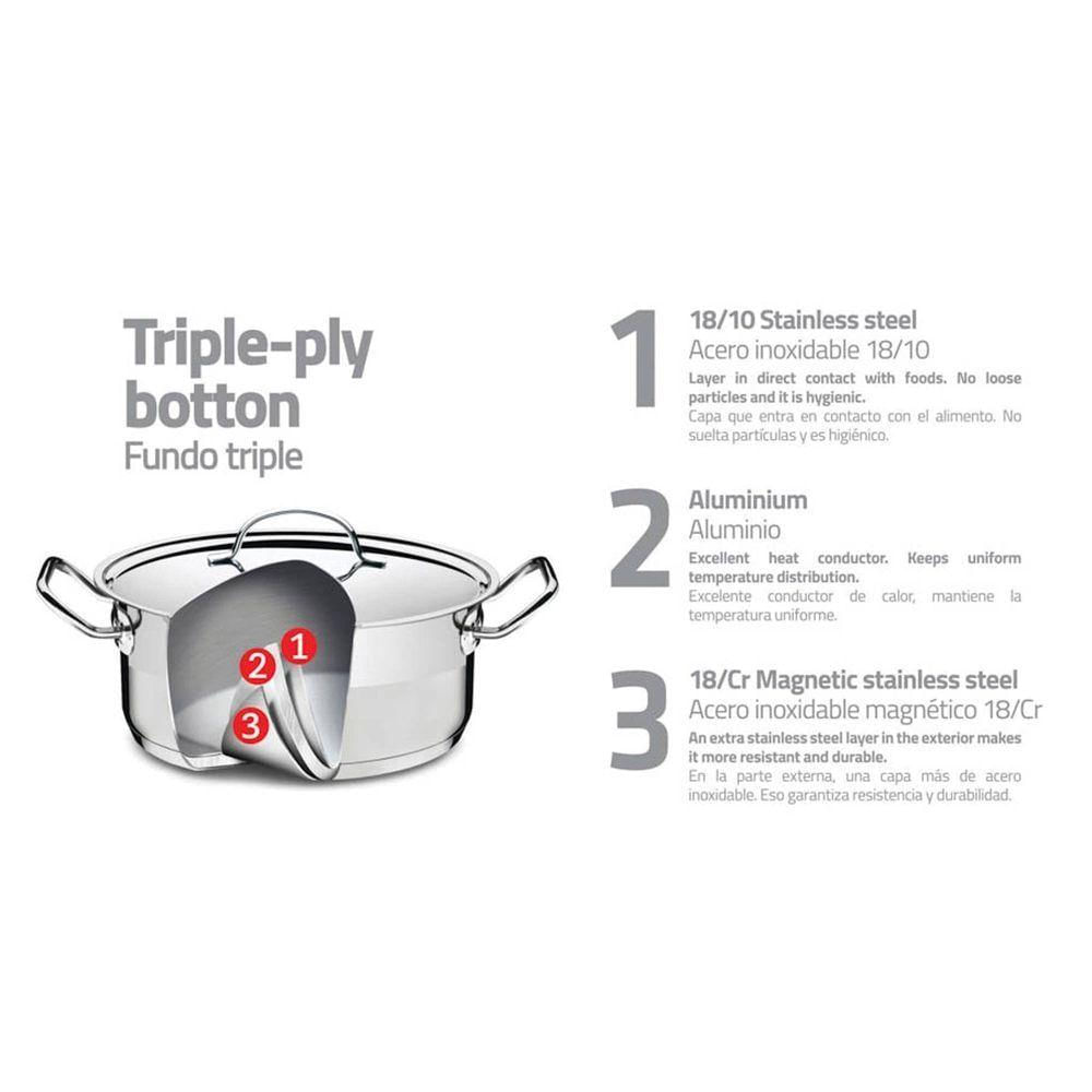 Caldeirão Tramontina Professional Em Aço Inox Fundo Triplo Com Tampa E Alças 28 Cm 15,7 L Tramontina
