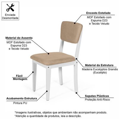 Mesa De Jantar Redonda Montreal Bran/nor Com 4 Cadeiras Estofadas Ella Branco/bege