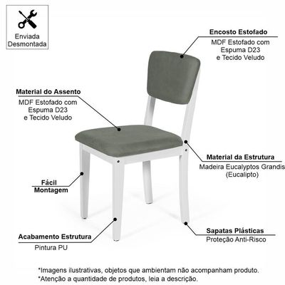 Mesa De Jantar Redonda Montreal Jade Com 4 Cadeiras Estofadas Ella Branco/cinza