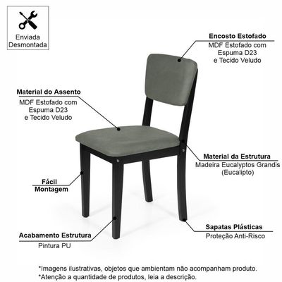 Mesa De Jantar Redonda Montreal Noronha Com 4 Cadeiras Estofadas Ella Preto/cinza