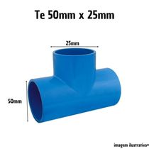 Te Soldavel Para Irrigacao Viqua Azul Tamanho 50x25