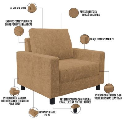 Kit 02 Poltronas Decorativa Para Sala De Estar E Recepção Malta L02 Bouclê Mostarda