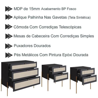 Comoda E 02 Mesas De Cabeceira Palhinha 28934x28933 Linha Oslo Nero Artesano Nero