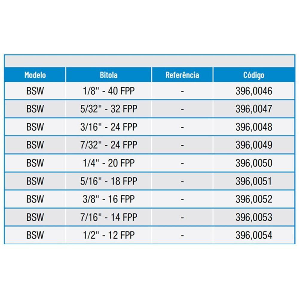 Calibrador De Rosca Tampão Passa-não Passa - 3-16 X 24 Bsw - 396,0048 - Zaas