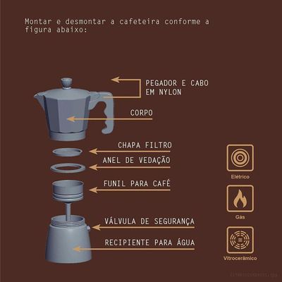 Cafeteira Expresso Italiana Tramontina Em Alumínio Com Cabo Em Nylon 320 Ml Tramontina