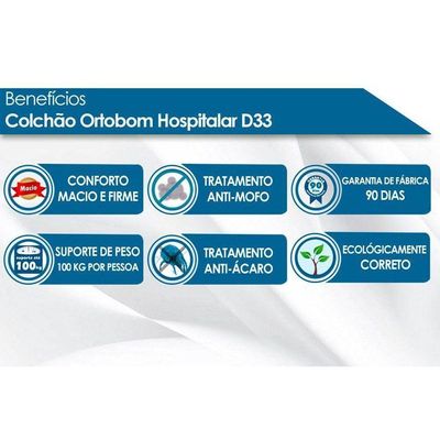 Colchão Solteiro Espuma D33 Hospitalar Impermeável Napa Azul (88x178x12) Ortobom