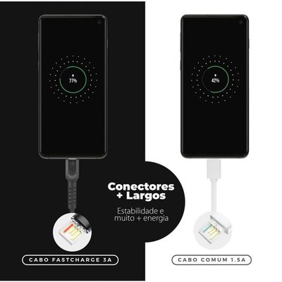 Cabo Dual Shock Type C / Type C - Preto - Gorila Shield