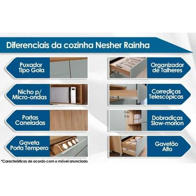 Cozinha Modulada Completa Rainha 4 Peças C4p22 Branca/nature - Nesher
