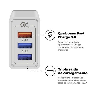 Carregador Turbo Triplo - Branco - Gorila Shield