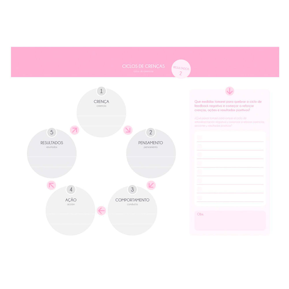 Planner da Vida 104Fls Energy Color Remember Jandaia