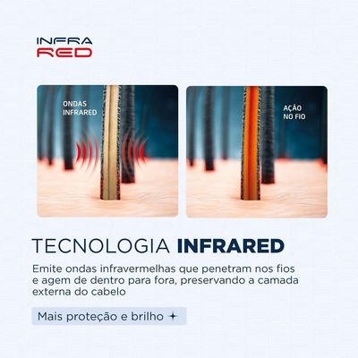 Prancha Alisadora Infrared Mondial, Azul P-01-ir Prancha Alisadora P-01-ir Bivolt
