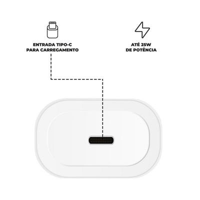 Carregador Turbo Tipo C - QC 3.0 - até 25W - Branco - Gshield