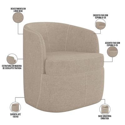 Kit 02 Poltronas Decorativa Giratória Para Sala De Estar Siena K01 Linho Bege