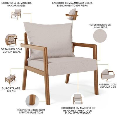 Kit 02 Poltronas Decorativa Para Sala De Estar Alícia B04 Linho Bege