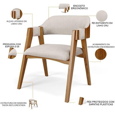 Kit 02 Cadeiras Para Sala De Jantar E Estar Living Estofada Suran L02 Linho Cru - Lyam