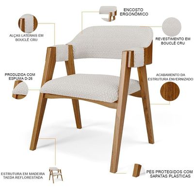 Kit 02 Cadeiras Para Sala De Jantar E Estar Living Estofada Suran L02 Bouclê Cru - Lyam